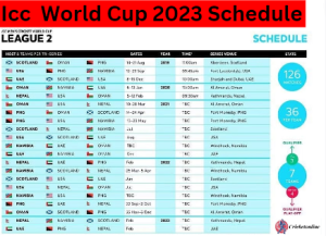 Icc World Cup 2023 Schedule 