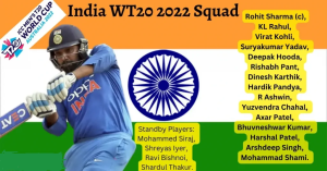 Analysis of India T20 World Cup